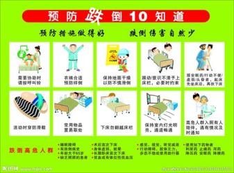 【科普知识】精神障碍住院患者跌倒的防范(图1)